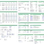 Comprehensive financial model detailing expenses and funding for an EV charging station startup.