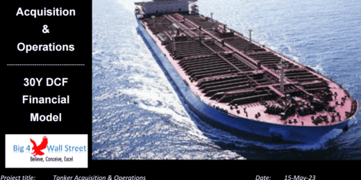 Overview of a tanker acquisition model, highlighting operational and financial planning elements.