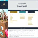 Table of contents for Tour Operator Financial Model detailing various reports and analyses.