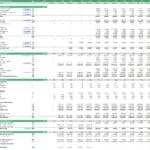 Monthly EV charging station financial statements with revenue, expenses, and cash flow data.