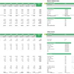 Monthly financial model for electric vehicle sales and revenue streams