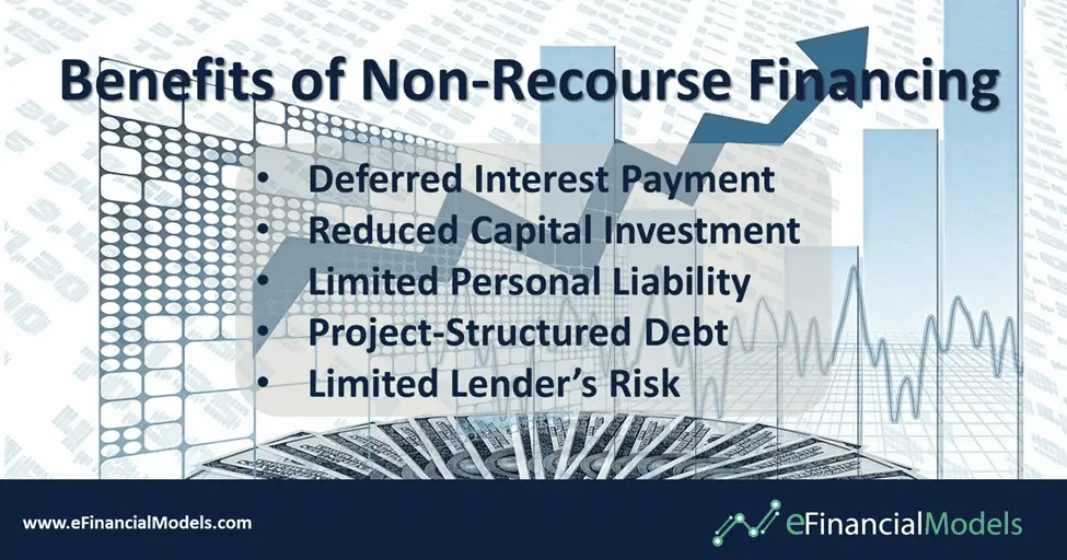 Key Advantages of Non-Recourse Financing | eFinancialModels Benefits of Non-Recourse Financing