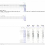 SDE and DCF analysis spreadsheet with annual cash flow projections.