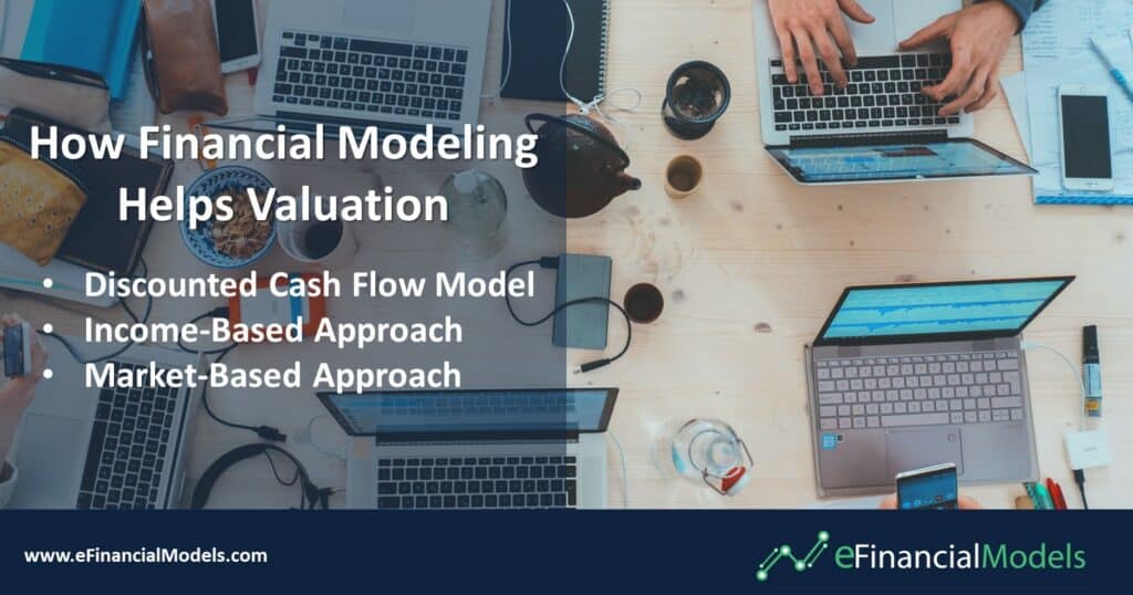 Financial Modeling Approaches for Business Valuation | eFinancialModels Three valuation methods: Discounted Cash Flow, Income-Based, and Market-Based approaches.