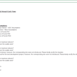 A comprehensive financial modeling checklist showing cash flows, equity assumptions, project phases, and waterfall calculations.