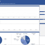 Executive summary with revenue, cash flow graphs, and fund sources breakdown.