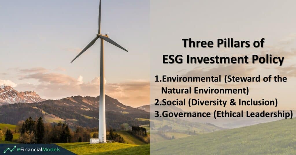 Three Pillars of ESG Investment Explained | eFinancialModels Diagram highlighting Environmental, Social, and Governance aspects of ESG investment policy.