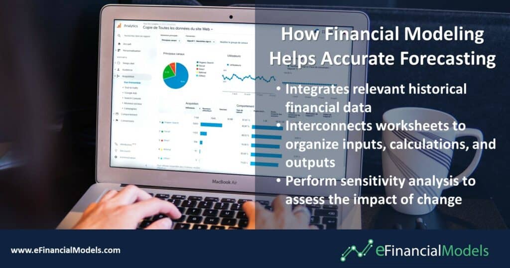 Benefits of Financial Modeling in Forecasting | eFinancialModels Financial modeling benefits outlined: data integration, worksheet organization, sensitivity analysis.