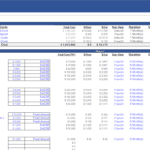 Construction budget breakdown showing land and hard costs with timelines and financial totals.