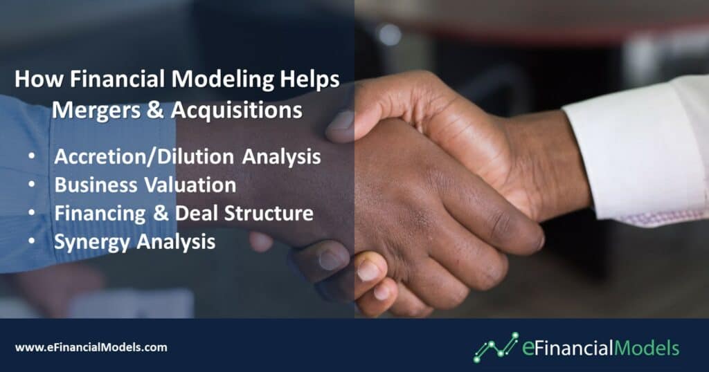 Financial Modeling in Mergers and Acquisitions | eFinancialModels Overview of financial modeling's role in mergers and acquisitions insights.