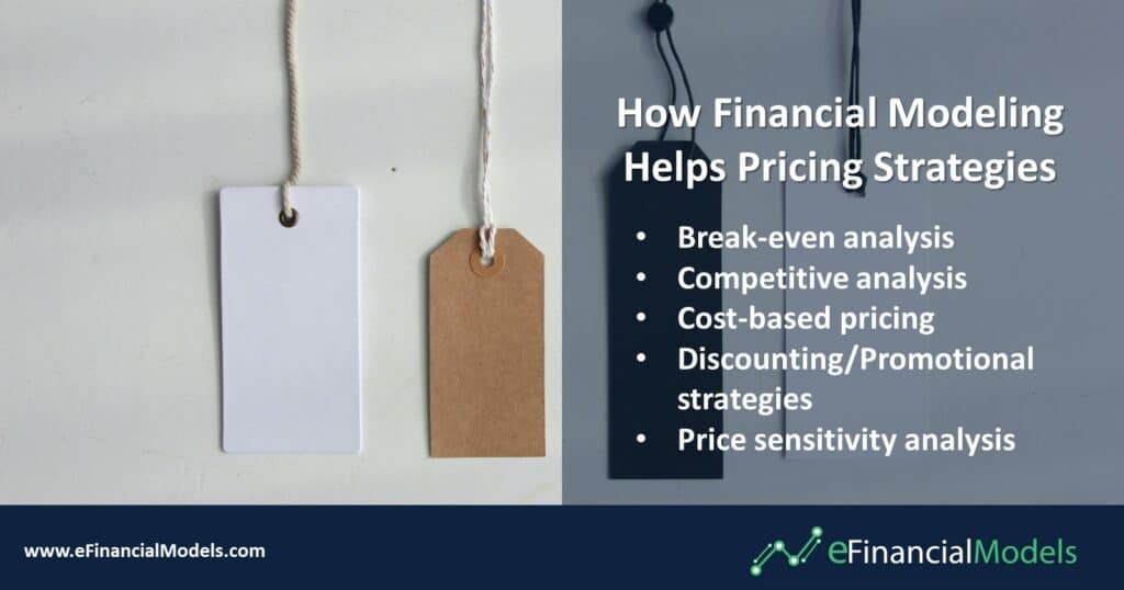 Financial Modeling for Effective Pricing Strategies | eFinancialModels Key pricing strategies supported by financial modeling, including break-even and cost-based pricing.