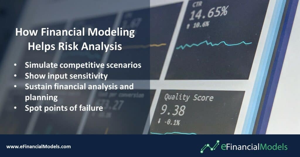 Importance of Financial Modeling in Risk Analysis | eFinancialModels Key benefits of financial modeling for risk analysis including simulation and input sensitivity.