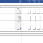 Financial chart showing phased costs and uses of funds for the New Horizons project in Savannah, GA.