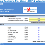 DCF and valuation model checks status, confirming functionality and completeness.