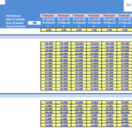 Financial model template showing projected staff and operating costs for a coding bootcamp.