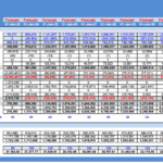 Cash flow statement highlighting income, expenses, and forecast for coding bootcamp model.