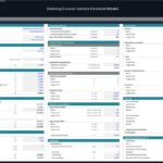 Assumptions overview for a delivery service's financial model including costs and revenue metrics.
