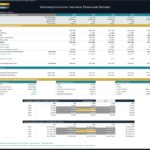 Business valuation model showing cash flows, EBIT, EBITDA, and sensitivity analysis.