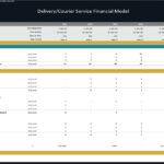 Financial model table detailing vehicle fleet for delivery service from 2012 to 2028.
