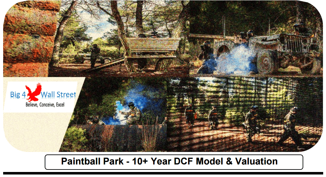 Paintball Park Business – 10+ Years DCF Model & Valuation