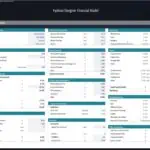 Financial model assumptions for a fashion designer, detailing startup costs and funding sources.