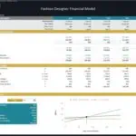 Breakeven analysis table and chart for fashion designer financial model.