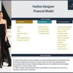 Table of contents for a fashion financial model