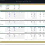 Fashion designer model illustrating pricing and profit calculations across product categories.
