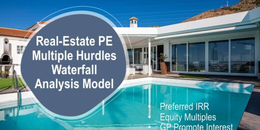 Real Estate PE Multiple Hurdles Waterfall Analysis Model