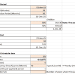 Project schedule with financing details including equity, debt, and timelines