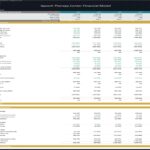 Speech therapy center’s five-year income statement and cash flow projections.