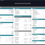 Financial model for Speech Therapy Center visualizing startup costs and funding sources.