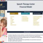 Detailed contents for a speech therapy center financial model, including setup and forecasting reports.
