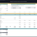 Private equity financial model showing returns and distributions for a speech therapy center.