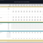 Payroll model displaying monthly salaries, bonuses, and employee counts for a speech therapy center.