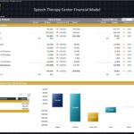 Year 1 variance analysis showing revenue, costs, and EBITDA for a speech therapy center.