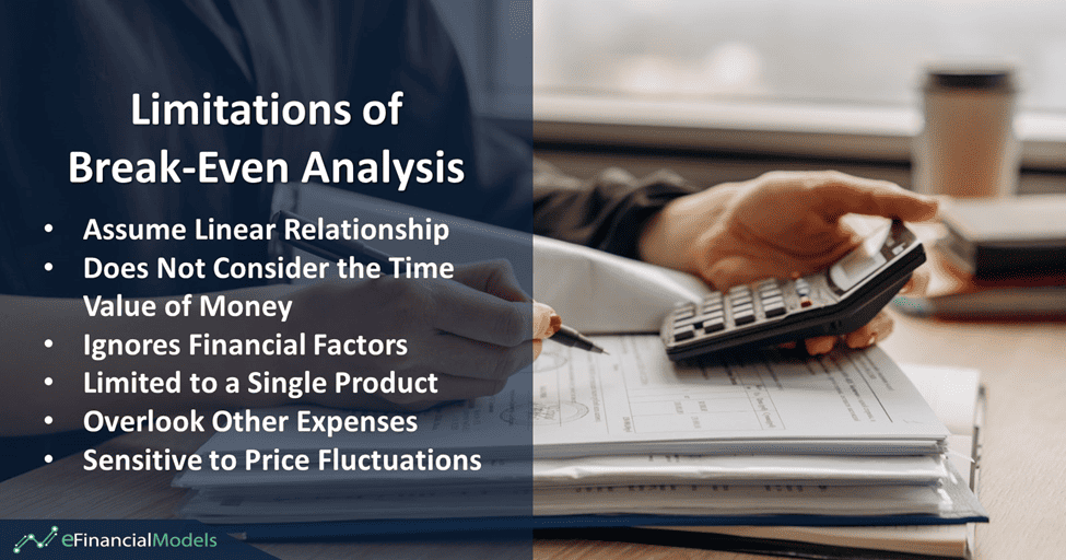 Limitations of Break-Even Analysis Overview | eFinancialModels Limitations of Break-Even Analysis