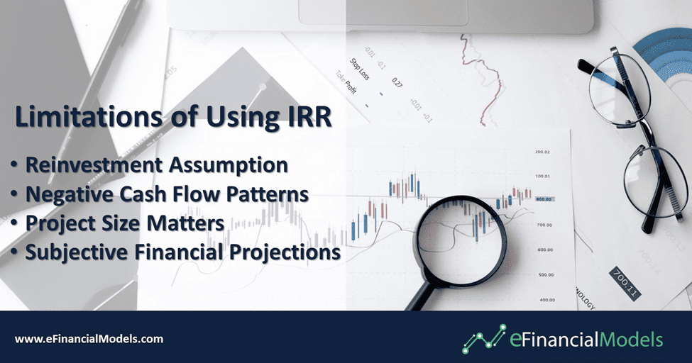 image-16 | eFinancialModels IRR Limitations