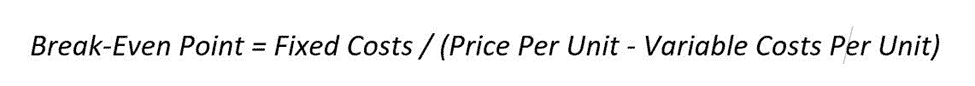 image-5 | eFinancialModels Break-Even Point Formula