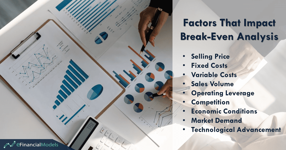 Key Factors Affecting Break-Even Analysis | eFinancialModels Factors That Impact Break-Even Analysis