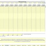 Spreadsheet detailing material costs per unit with payment terms to vendors.