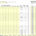 Financial model template for forecasting sales and cash collections by month.