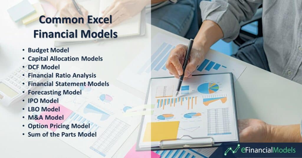 Overview of Common Excel Financial Models | eFinancialModels Common Financial Models in Excel