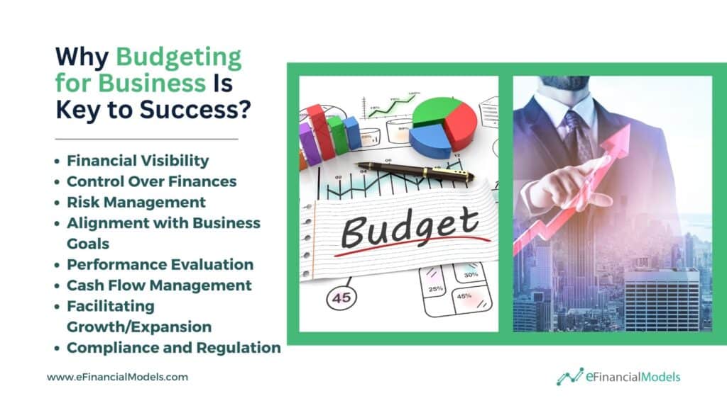 Importance of Budgeting for Business Success | eFinancialModels 2 - Why Budgeting for Business Is Key to Success