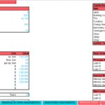 Financial model for Celestial Haven hotel project, detailing CAPEX and debt assumptions.