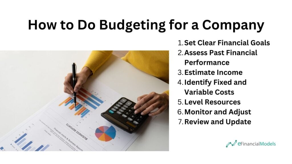 Key Steps for Effective Company Budgeting | eFinancialModels 3 - How to Do Budgeting for a Company