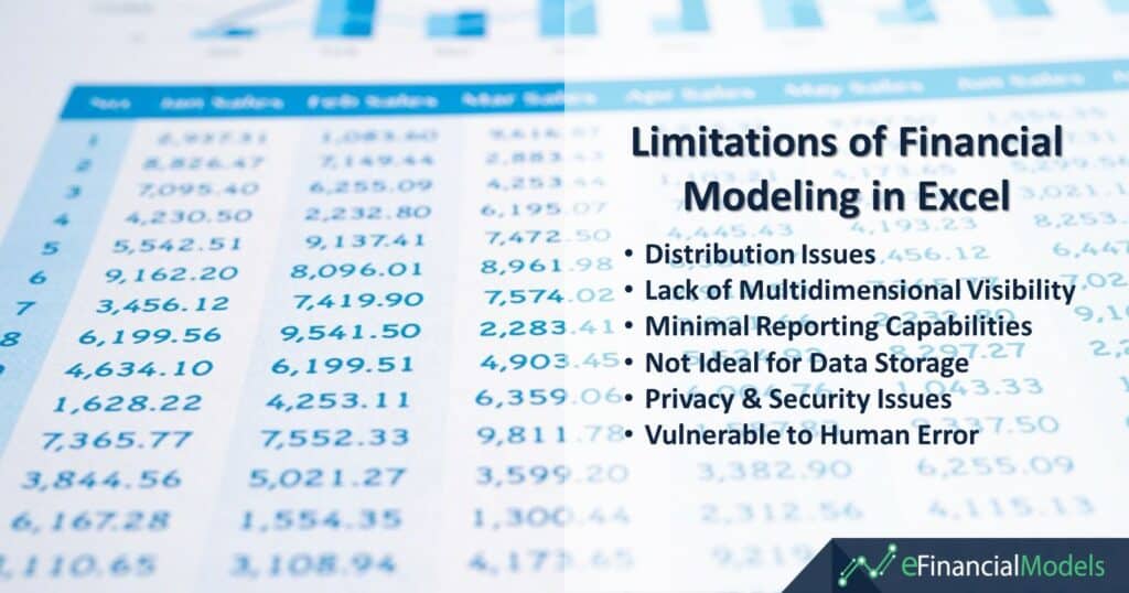 Limitations of Financial Modeling in Excel Overview | eFinancialModels Limitations of Financial Modeling in Excel