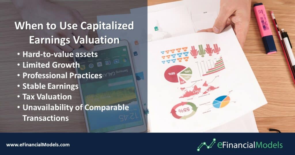 5-When-to-Use-Capitalized-Earnings-Valuation | eFinancialModels When to Use Capitalized Earnings Valuation