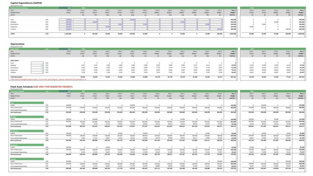 Monthly Budget Template for CAPEX and Depreciation | eFinancialModels 6 - Monthly Budget Template 3