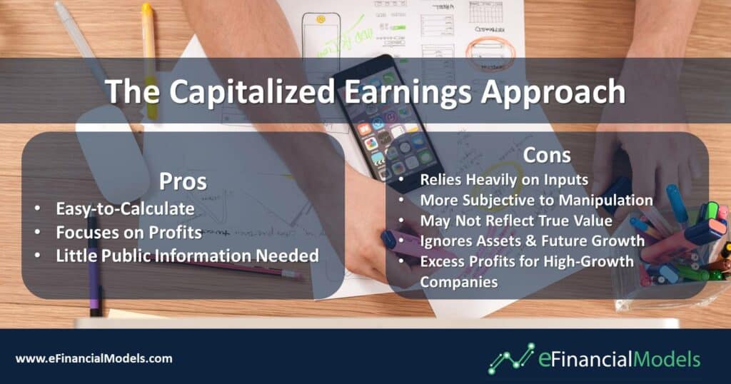 6-Pros-Cons-of-the-Capitalized-Earnings-Approach | eFinancialModels Pros & Cons of Capitalized Earnings Valuation
